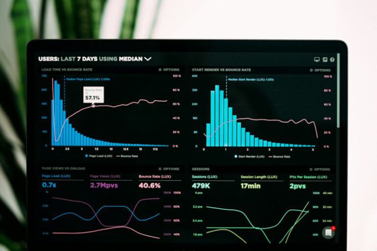 Data Analysis - graphs of performance analytics on a laptop screen